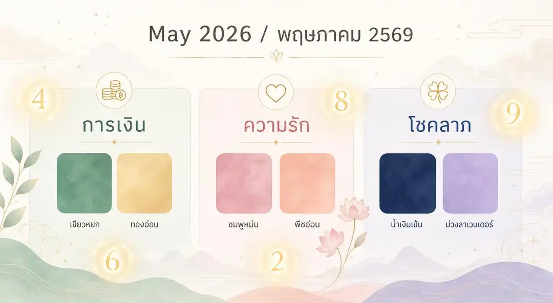 อินโฟกราฟิกสีมงคลประจำเดือนพฤษภาคม 2569 พร้อมเลขเด็ดเสริมดวงการเงินและความรัก