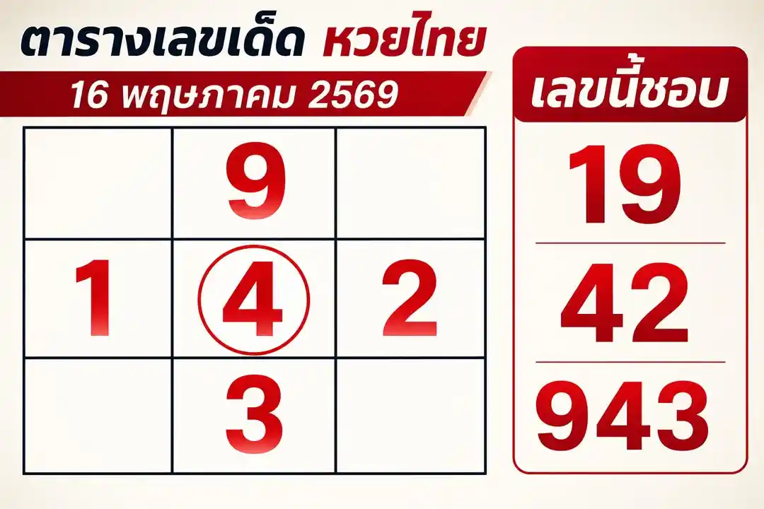 ตารางเลขเด็ดหวยไทย 16 พฤษภาคม 2569 เลขเด่น 1 4 9 2 3 และเลขชุด 19 42 943
