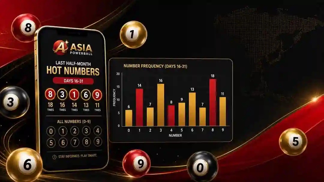 อินโฟกราฟิกเลขออกบ่อยครึ่งเดือนหลัง Asia Powerball แสดงสถิติเครดิตเลขฮอตช่วงวันที่ 16–31 โทนสีแดง ดำ ทอง
